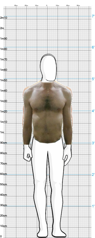 Full Size Comparison