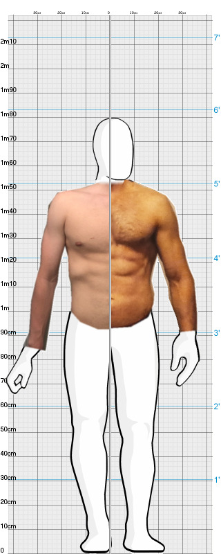 Full Size Comparison