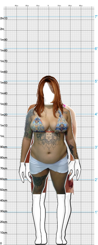 Full Size Comparison