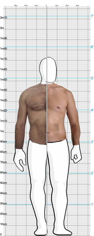 Full Size Comparison