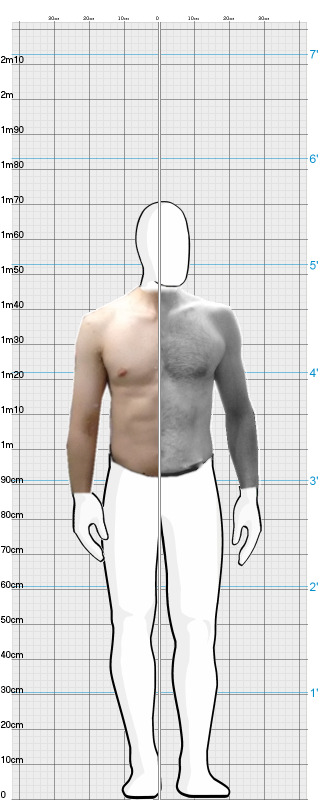 Full Size Comparison