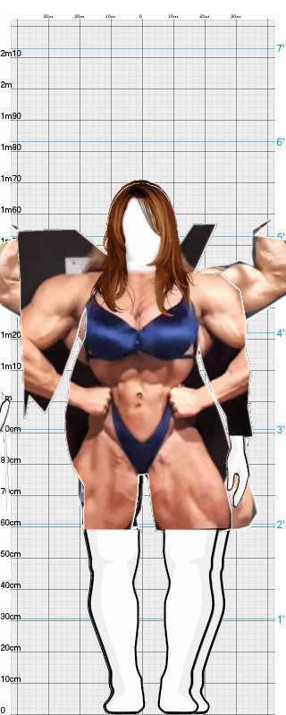 Full Size Comparison