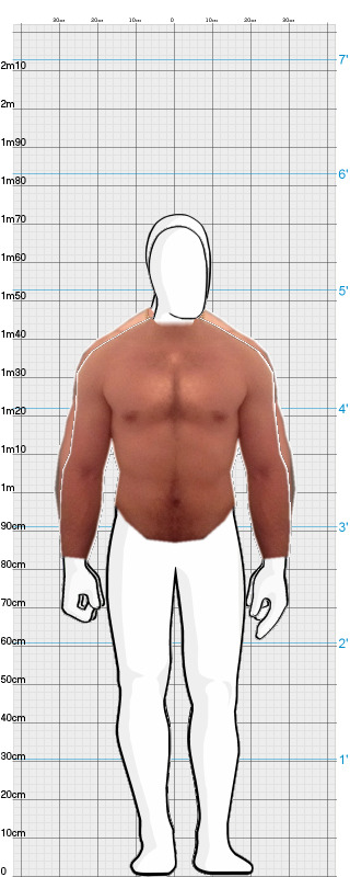 Full Size Comparison