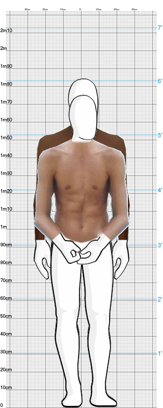 Full Size Comparison