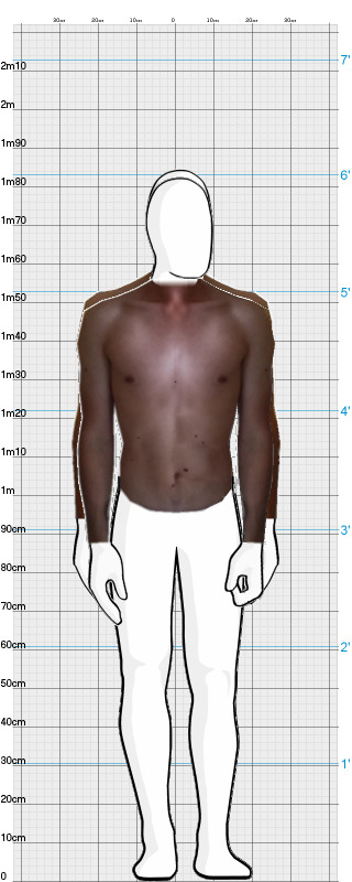 Full Size Comparison