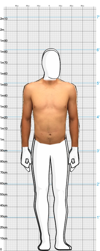 Full Size Comparison