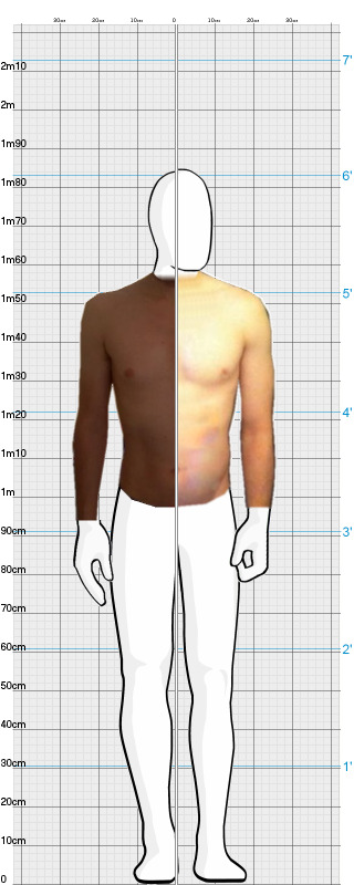 Full Size Comparison