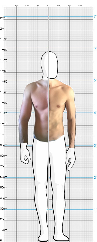 Full Size Comparison