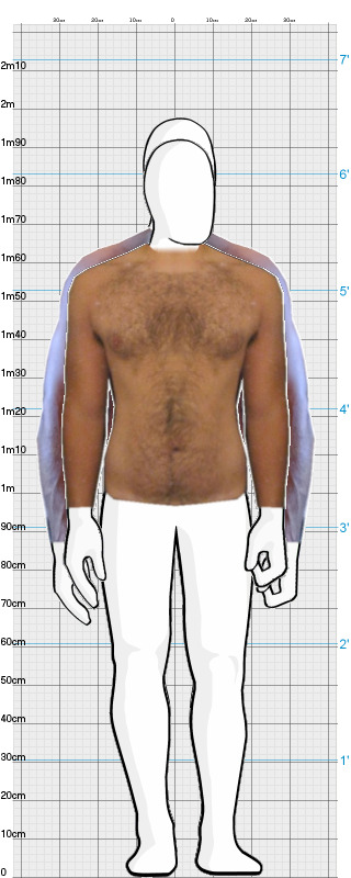 Full Size Comparison