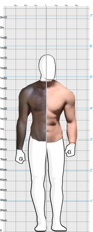 Full Size Comparison