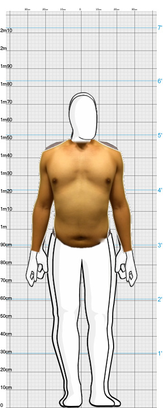 Full Size Comparison