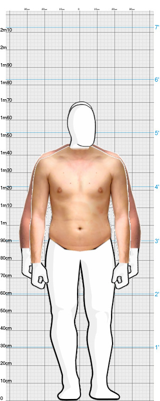 Full Size Comparison
