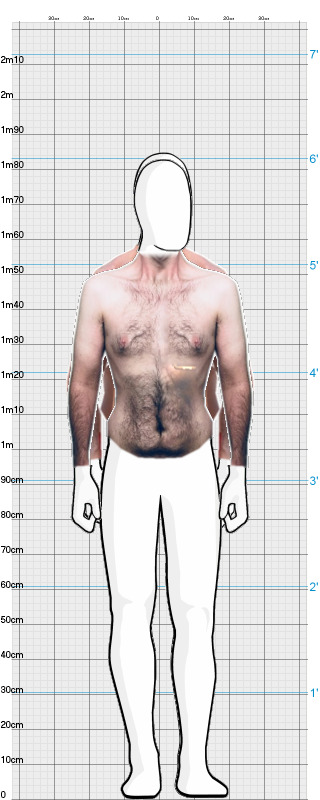 Full Size Comparison