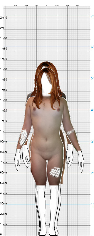 Full Size Comparison