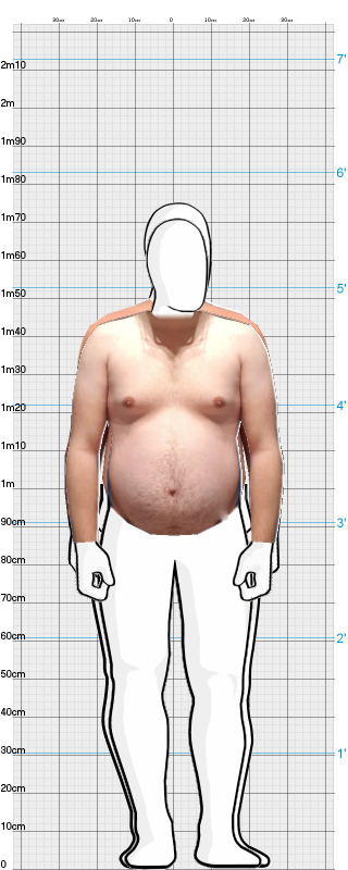 Full Size Comparison