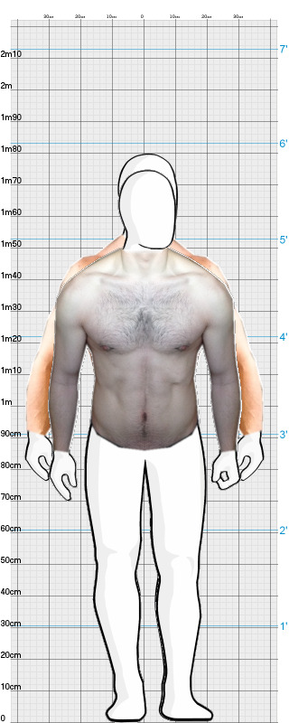 Full Size Comparison