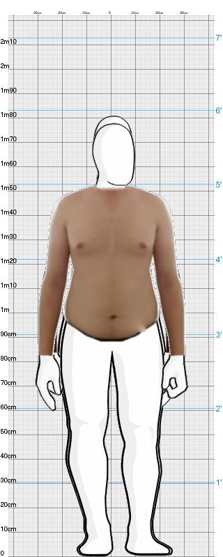 Full Size Comparison