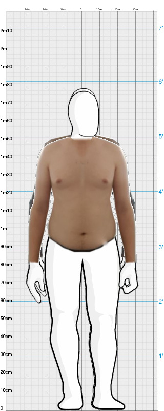 Full Size Comparison