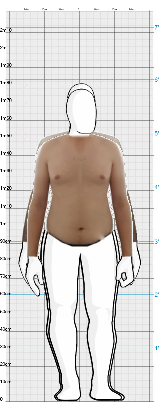 Full Size Comparison