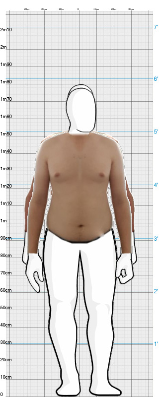 Full Size Comparison