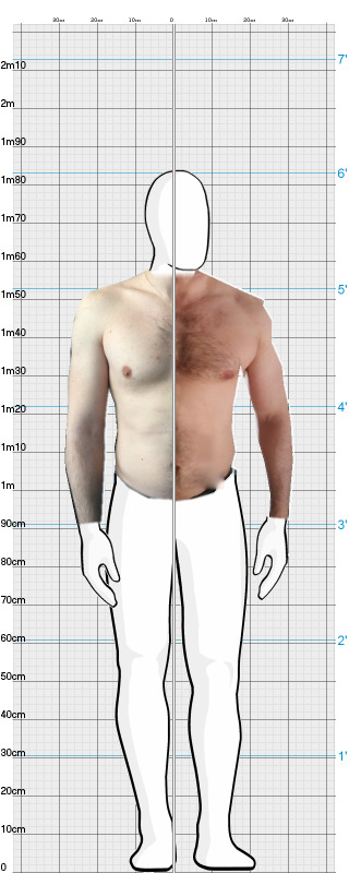 Full Size Comparison