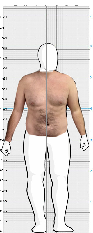 Full Size Comparison