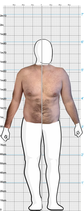 Full Size Comparison