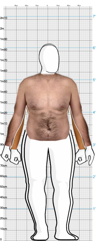 Full Size Comparison