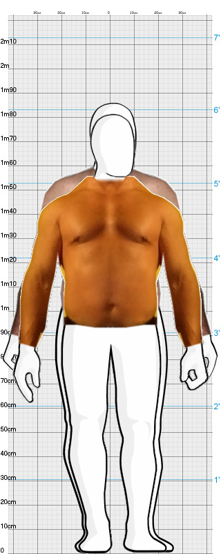 Full Size Comparison