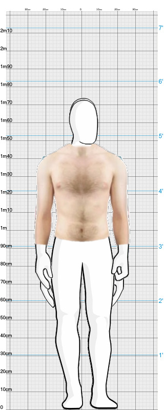 Full Size Comparison