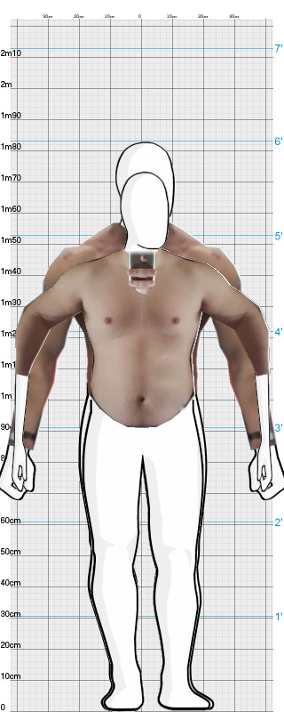 Full Size Comparison