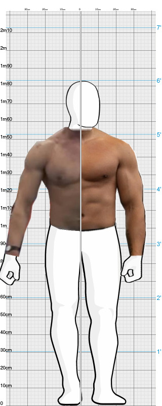 Full Size Comparison