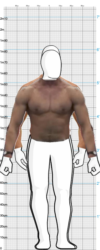 Full Size Comparison