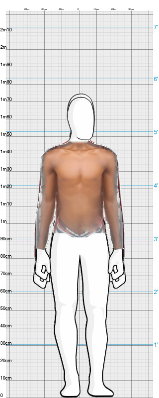 Full Size Comparison