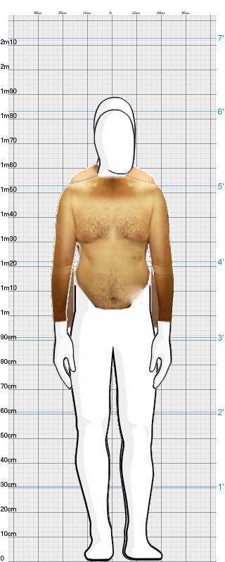 Full Size Comparison