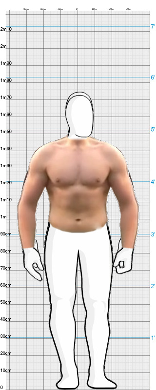Full Size Comparison