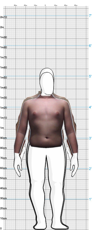 Full Size Comparison