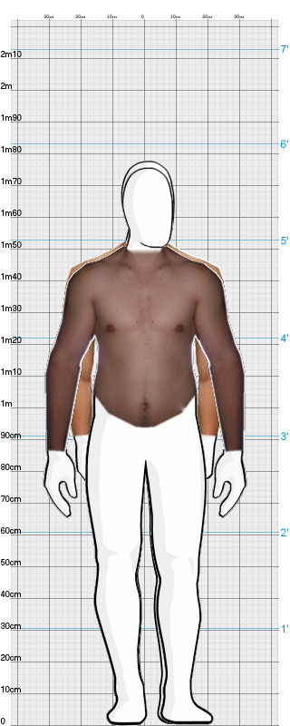 Full Size Comparison