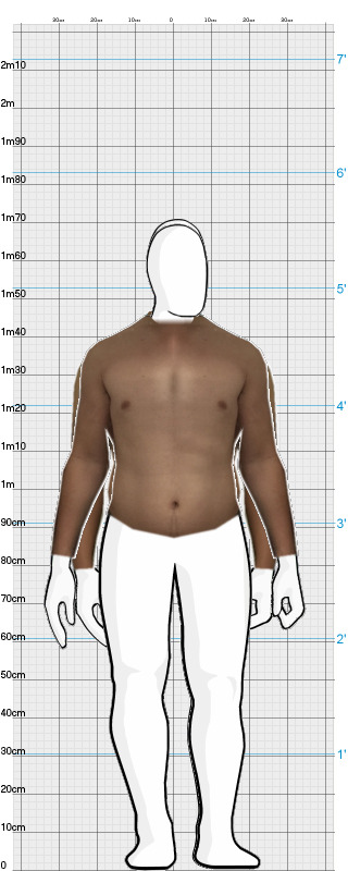 Full Size Comparison