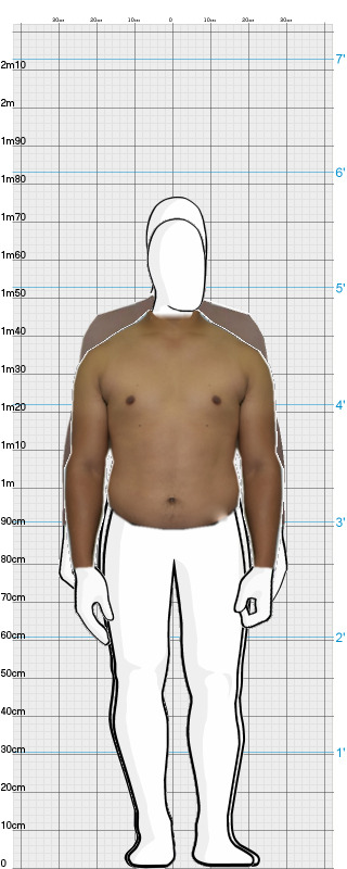 Full Size Comparison