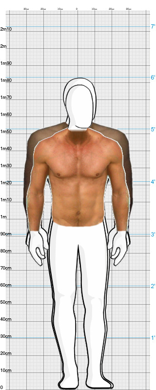 Full Size Comparison