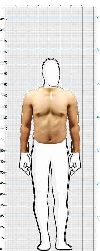 Full Size Comparison