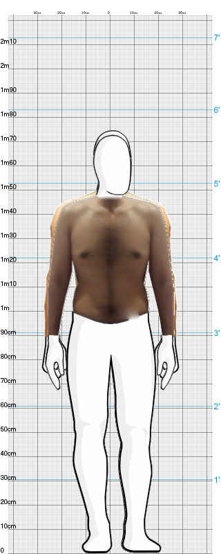 Full Size Comparison