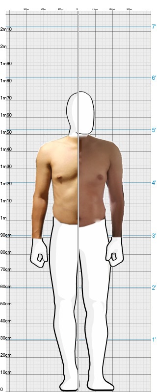 Full Size Comparison