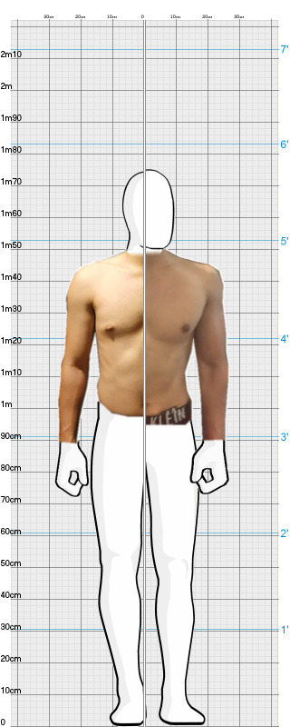 Full Size Comparison