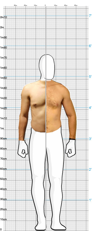 Full Size Comparison