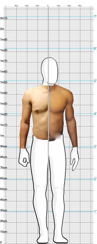 Full Size Comparison