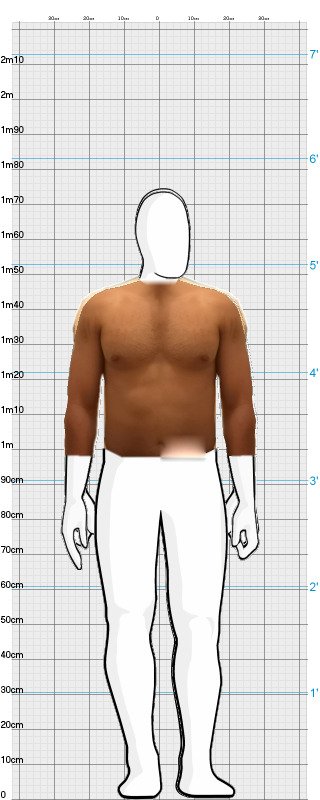 Full Size Comparison