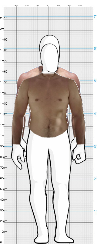 Full Size Comparison