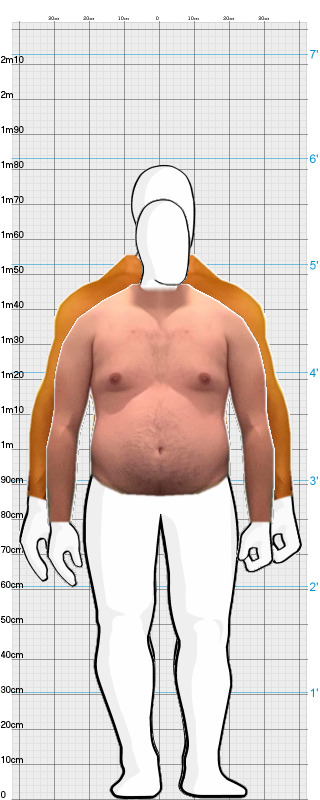 Full Size Comparison